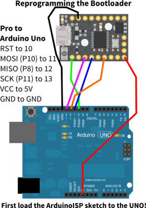 ArduinoISP to DigisparkPro.png
